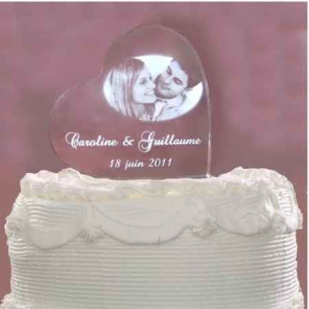 deco pour gateau