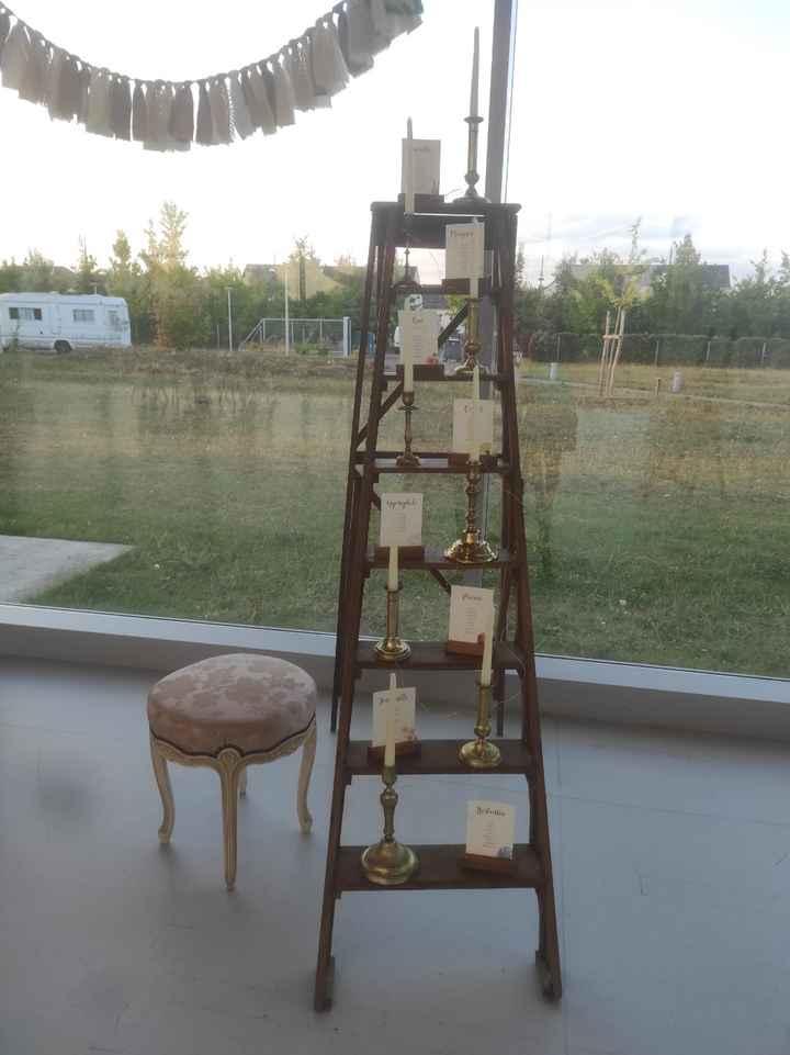 Idées de décoration des cartes du plan de table - 1