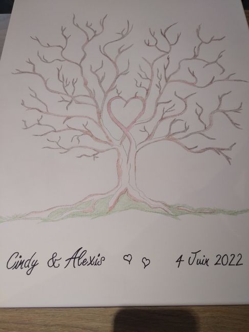 diy arbre à empreintes 2