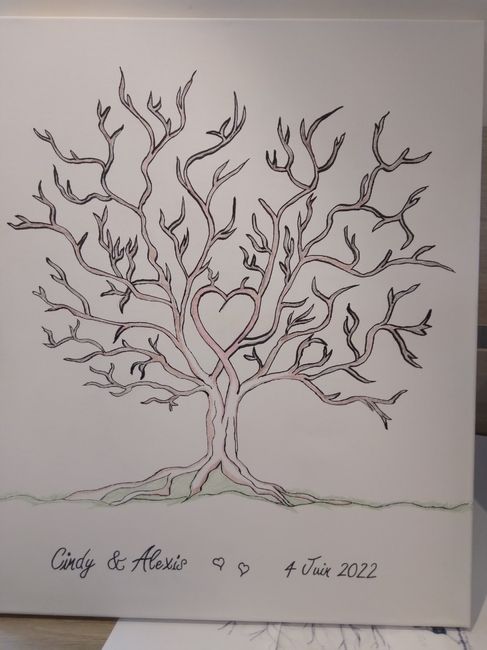 diy arbre à empreintes 3