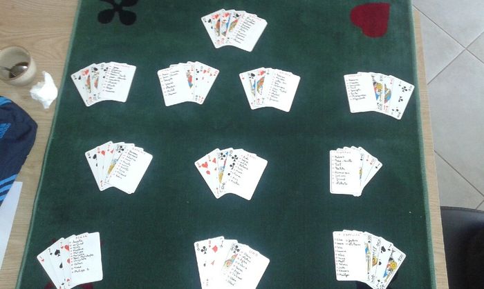 Plan de table - 1