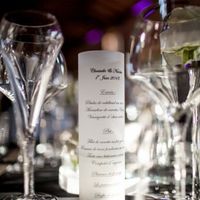 présentation du menu