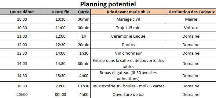 Planning mariage matinal - 1