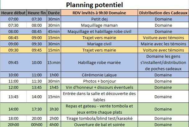 Planning mariage matinal - 1