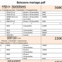 Quantité de boissons alcool et sans alcool - 1