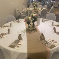 Le service : ❌ ou 💚 - 1