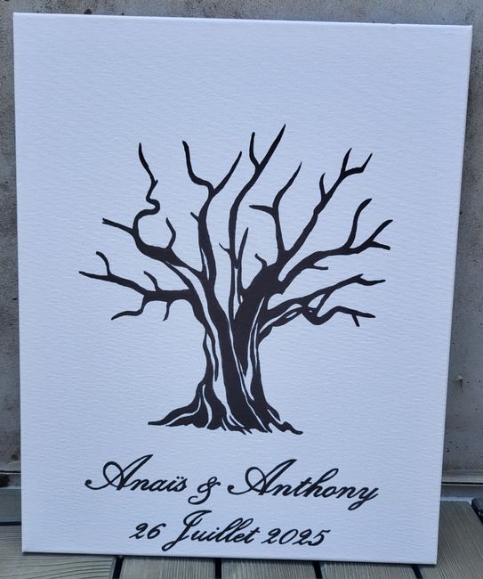 Arbre a empreintes sur toile 1