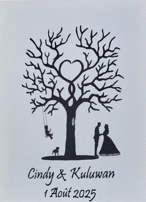 Arbre a empreintes sur toile 2