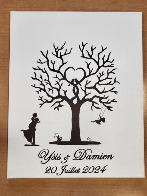 Arbre a empreintes sur toile 3
