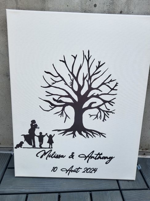 Arbre a empreintes sur toile 5