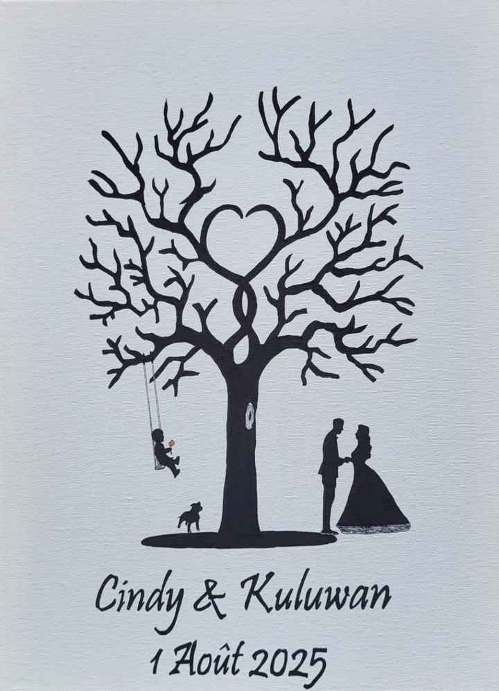 Arbre a empreintes sur toile - 2