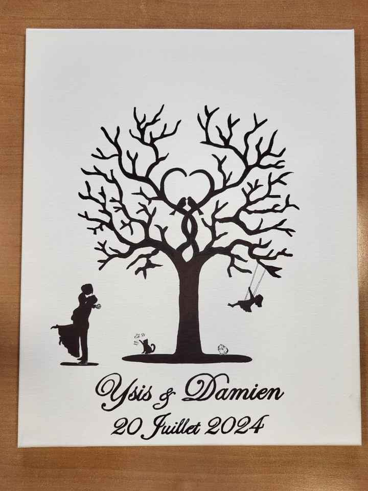 Arbre a empreintes sur toile - 3