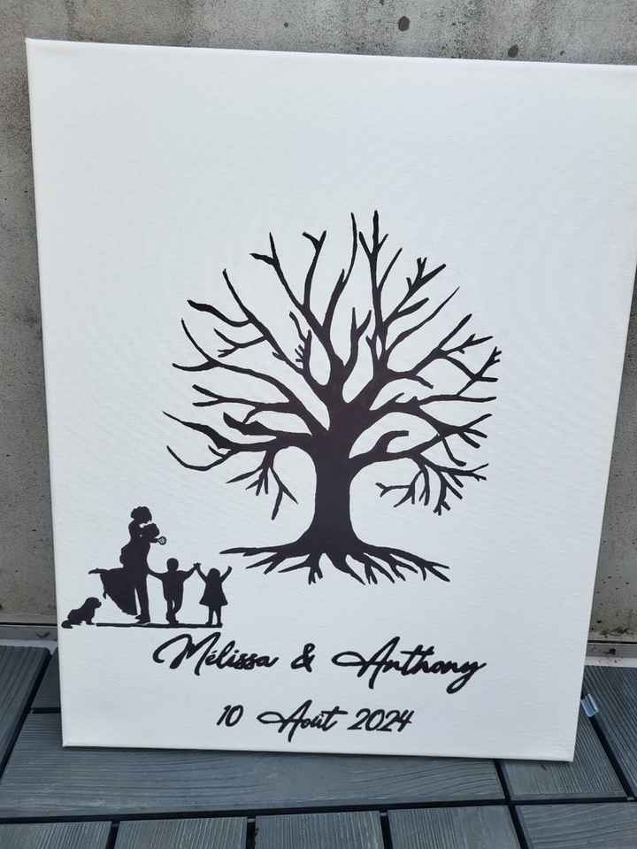 Arbre a empreintes sur toile - 5