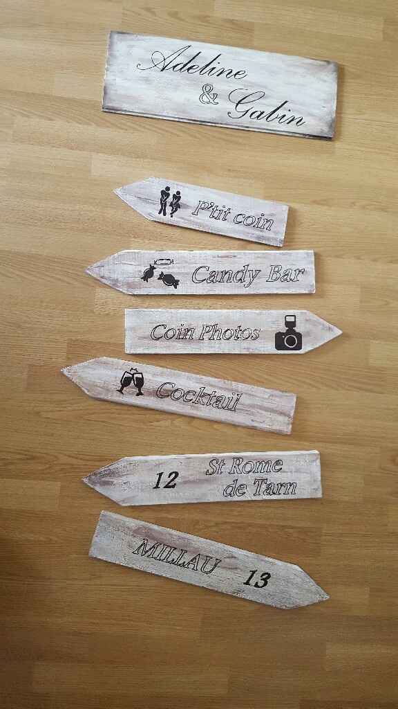 Panneaux directionnels - 1