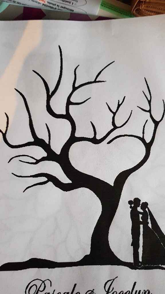  Arbre à empreintes - 3