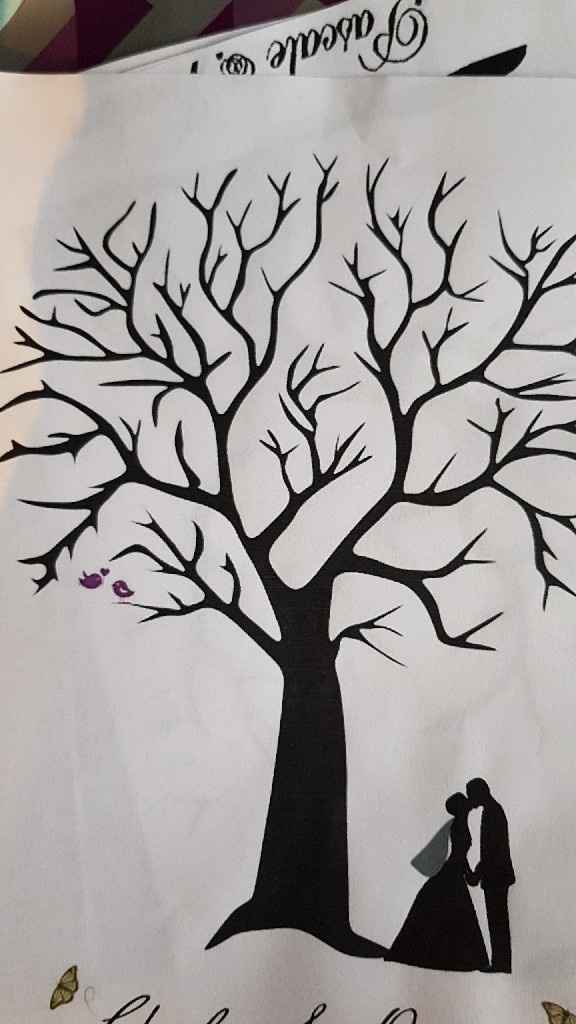  Arbre à empreintes - 4