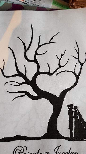  Arbre à empreintes - 3