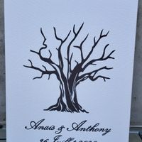 Arbre a empreintes sur toile - 1