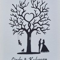 Arbre a empreintes sur toile - 2