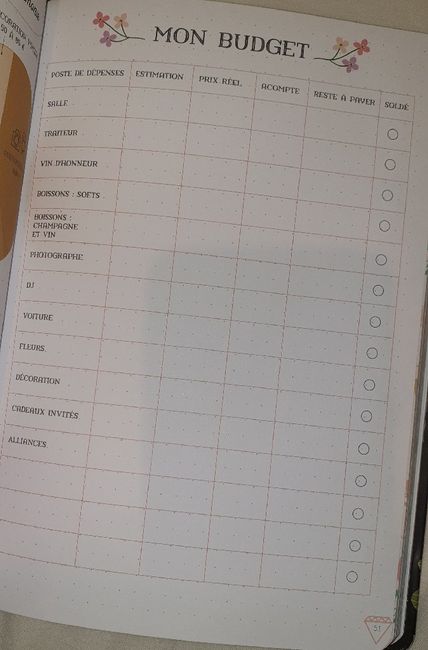 Bullet journal - Mariage 5