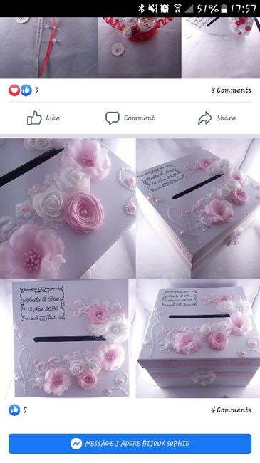 Budget mariages 2