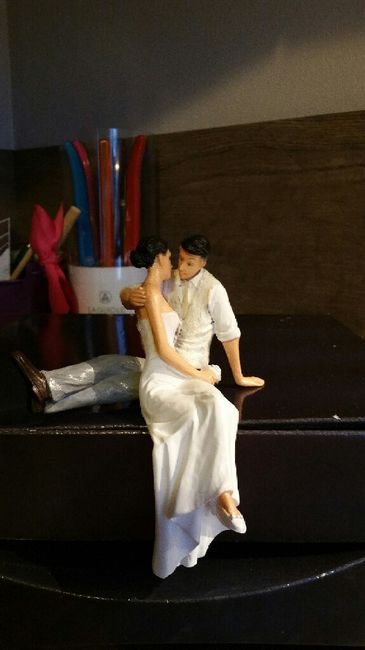 Quelle figurine choisir ? - 1