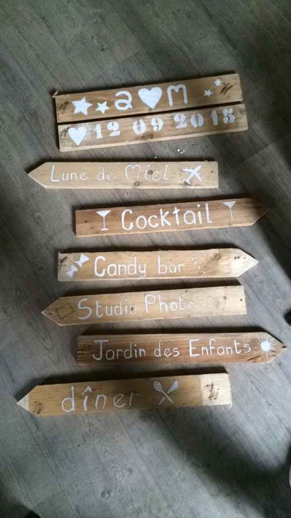 Panneau de direction - 2