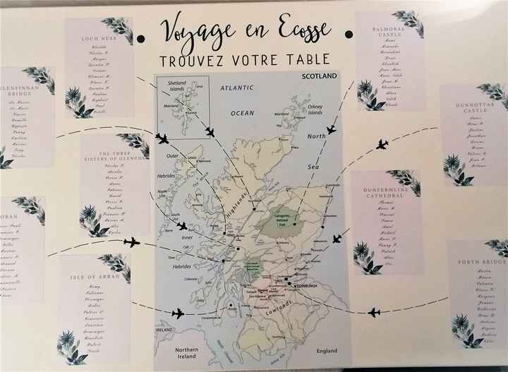 Plan de table ✈ - 2