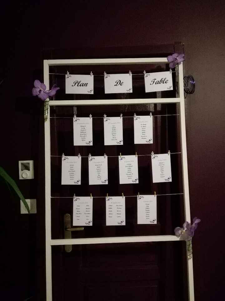 Notreplan de table - 1