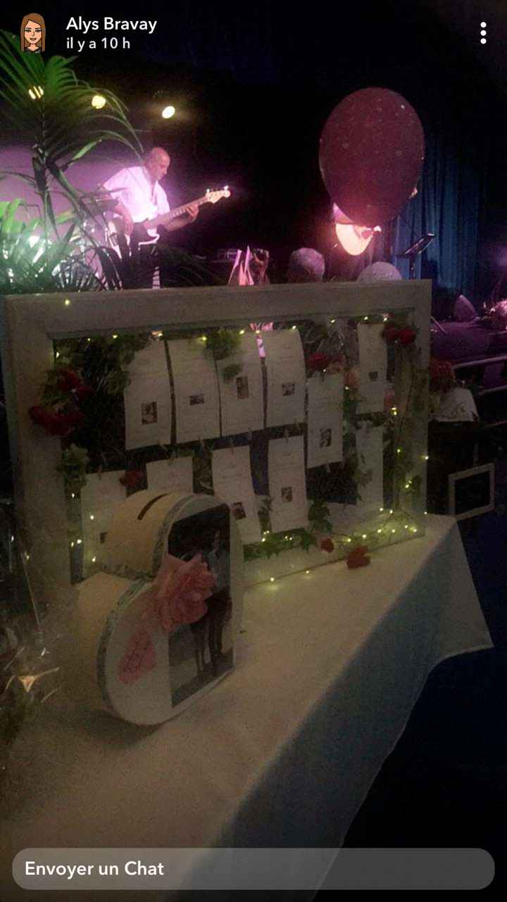 Plan de table - 1