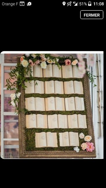 Help plan de table diy! - 1