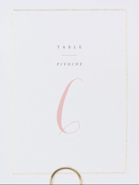 Noms de tables ou numéro - 1