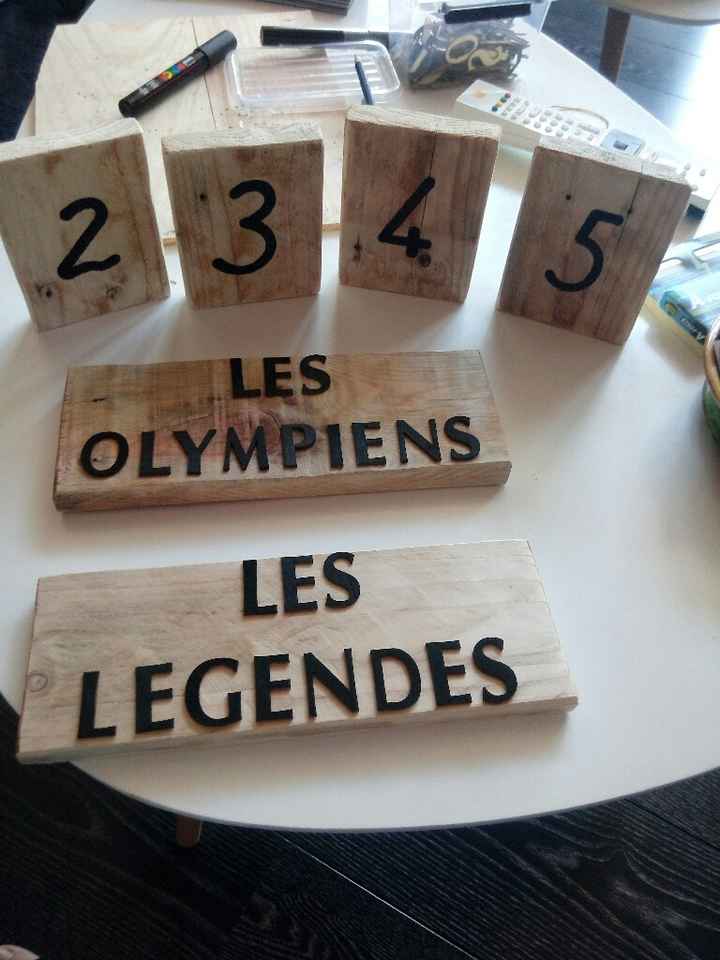 Décoration fait main 😉 voilà dernières decos - 3