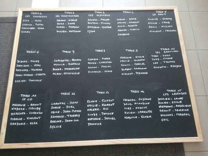 Décoration fait main 😉 - 1