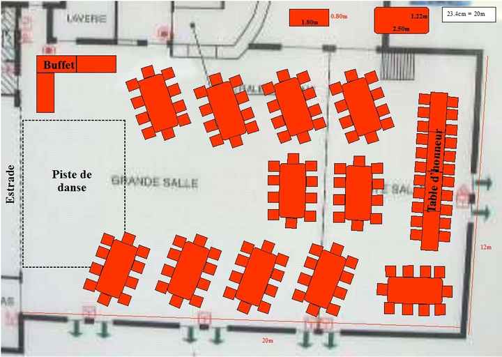 Disposition des tables