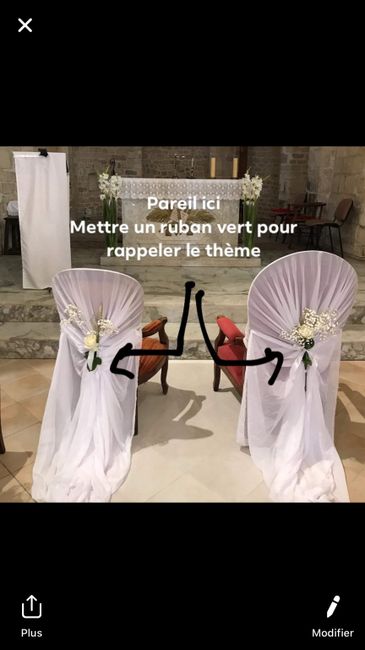 Budget mariages 1
