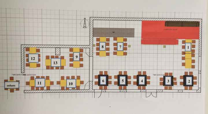  Organisation et plan de table - 2