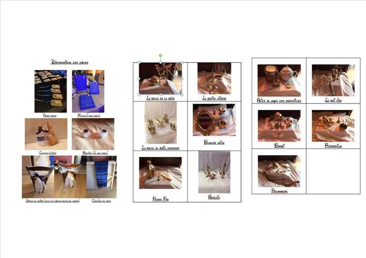 Petit point déco des tables