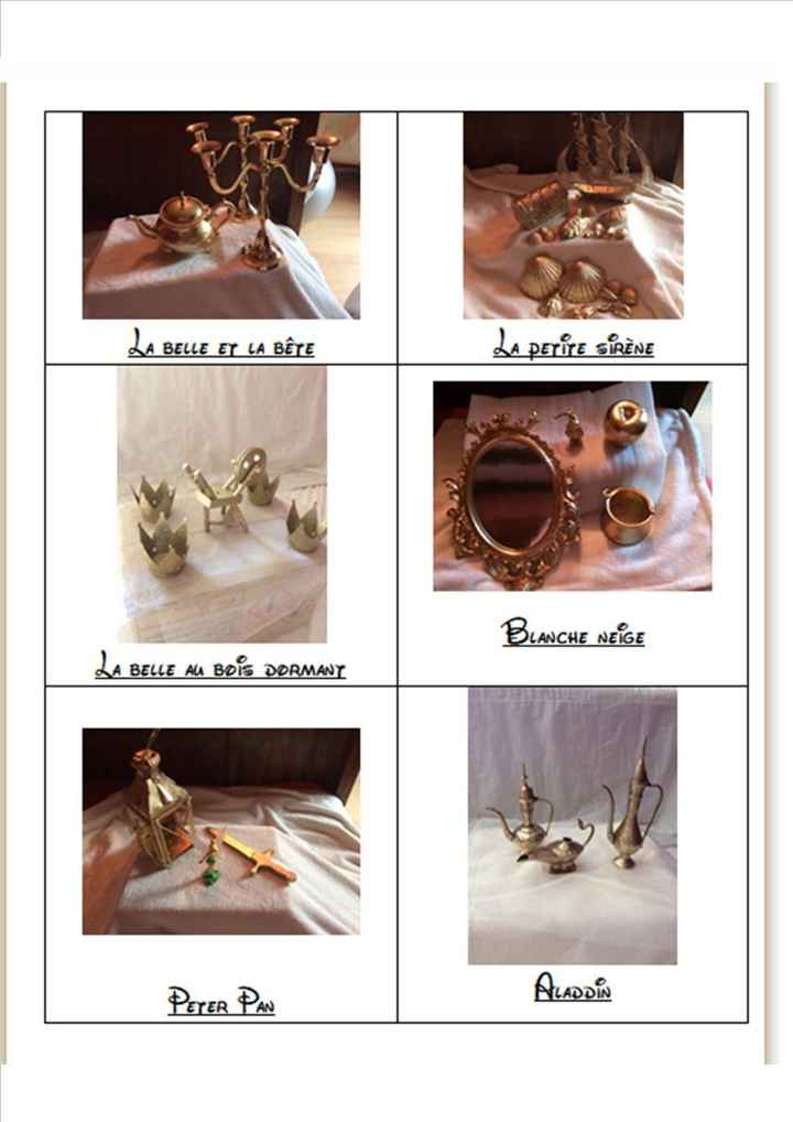 déco tables par thème 1