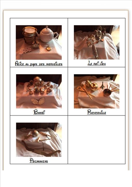 déco tables par thème 2