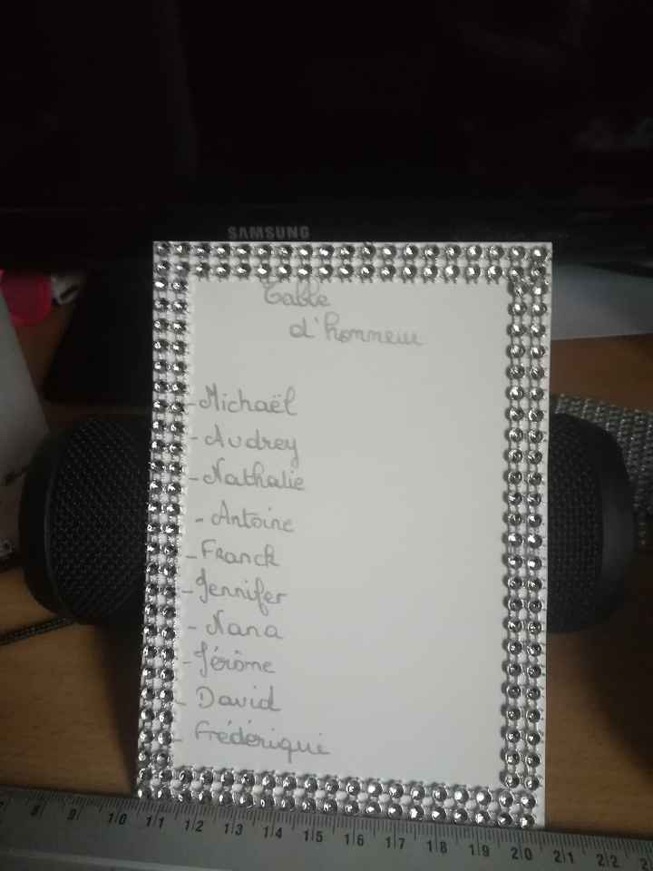 Mon mariage, ma déco, elodie - 2