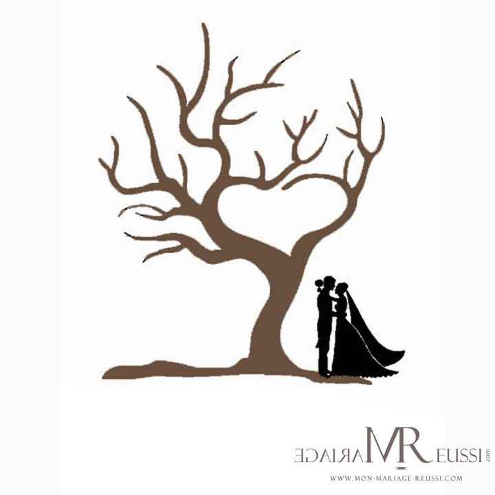 Inspiration arbre à empreinte - 4