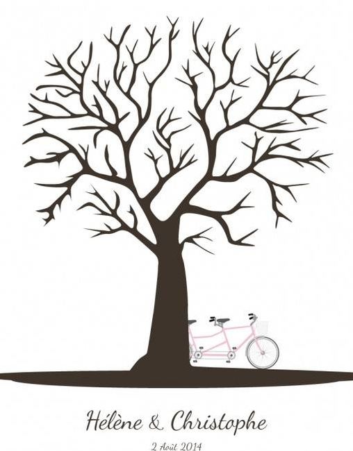 Inspiration arbre à empreinte - 1