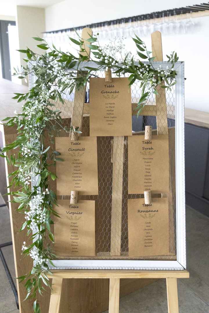 Cadeaux invités - 5