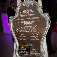 Montrez-moi vos plans de table !!! - 1