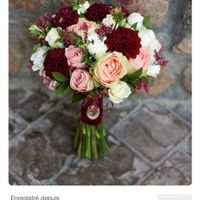  Le choix des couleurs - 2