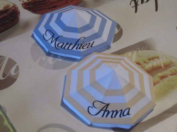 Parasols pliés et coupés