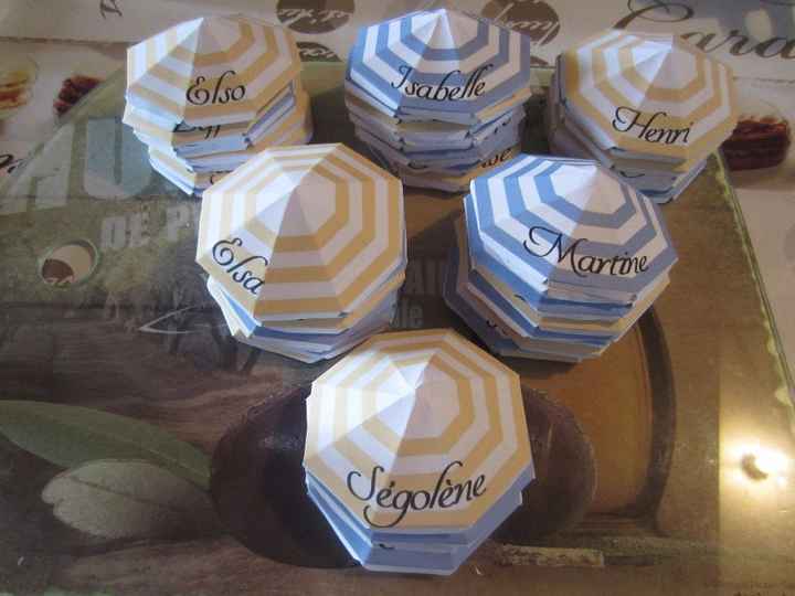 Parasols pliés et coupés 2