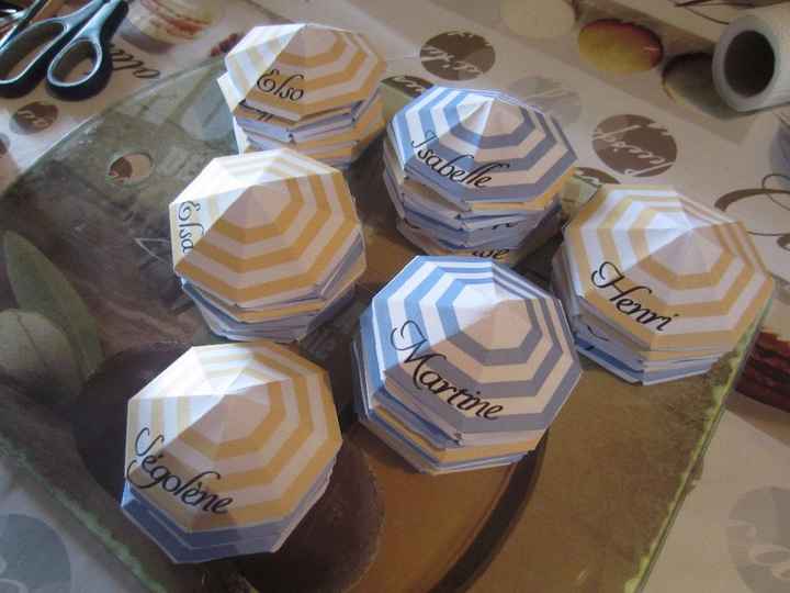 Parasols pliés et coupés 3