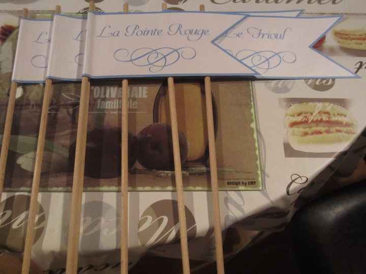 Drapeau nom de plage de Marseille